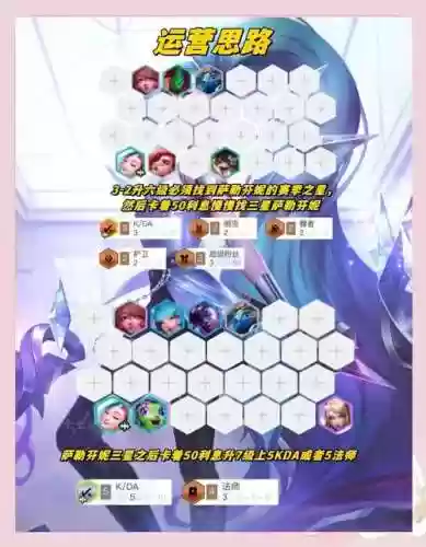 kda搭配什么阵容插图