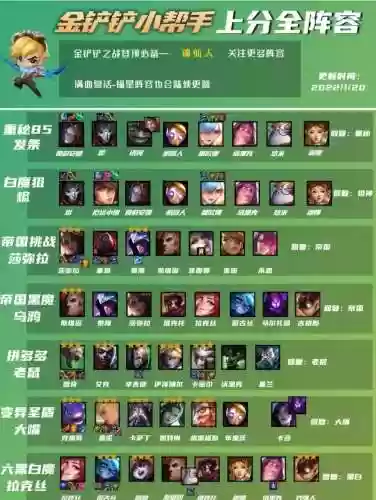5帝国阵容搭配双城之战插图