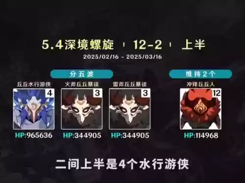 龙深渊阵容_1插图1