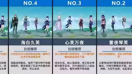 水神阵容搭配攻略_1插图1
