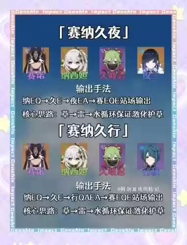 激进物语阵容搭配插图1