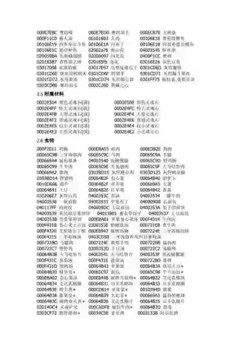 上古卷轴5技能代码没有用_2插图