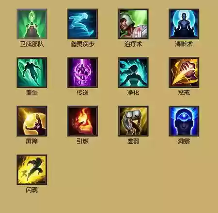 lols4全部召唤师技能_1插图1