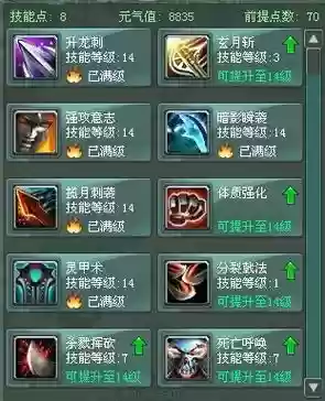 霸王2卡技能_1插图