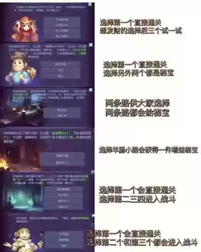 梦幻西游手游押秘境有多少关_1插图1