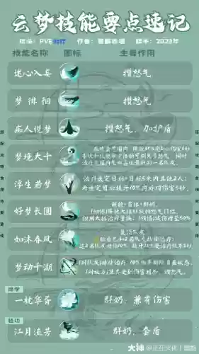 云梦魅惑技能怎么关插图