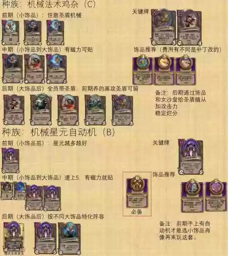 阵容搭配战棋推荐插图