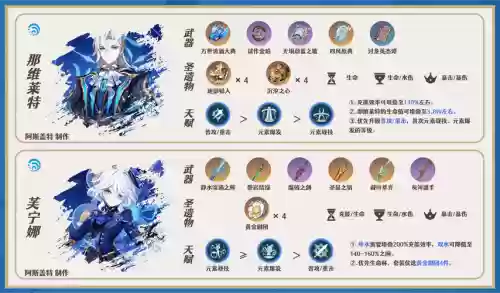洛神怎么搭配阵容_1插图1