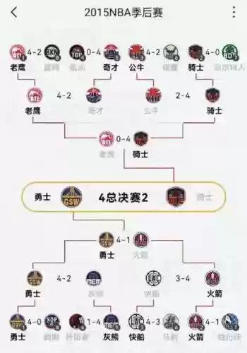 骑士宏图阵容搭配插图