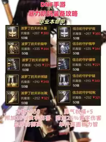 cd奶妈输出装备_2插图