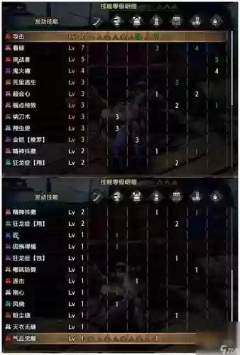 怪物猎人x装备体力插图