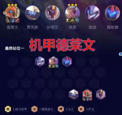 机甲徽章阵容搭配插图
