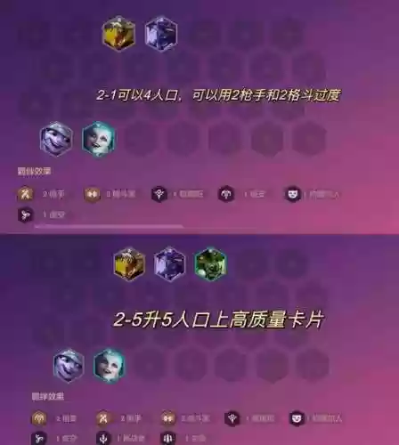 流沙之城六人阵容搭配插图1
