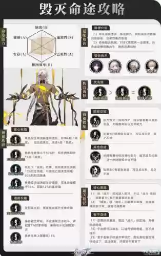 毁灭阵容搭配攻略插图1