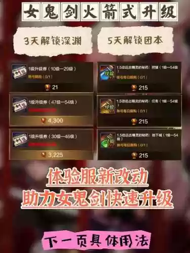 地下城怎么速度升级攻略_1插图