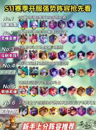 上阴影阵容搭配插图