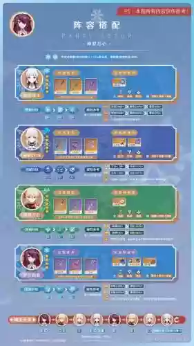 原神罗莎利亚搭配阵容插图