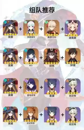 莫娜阵容搭配最强阵容_1插图1