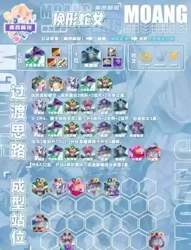 水蛇座阵容搭配插图