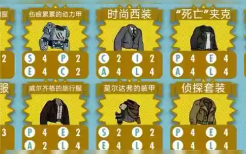 辐射岛武器密码插图1