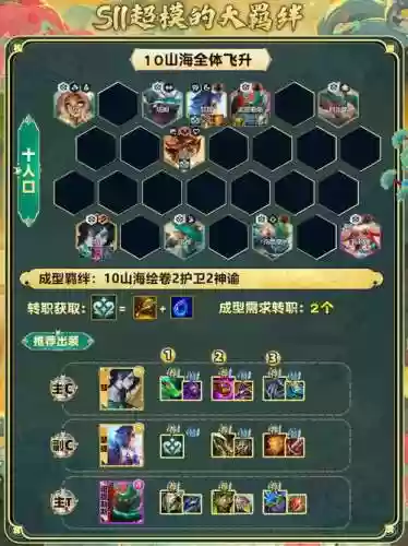山海怎么搭配阵容_1插图