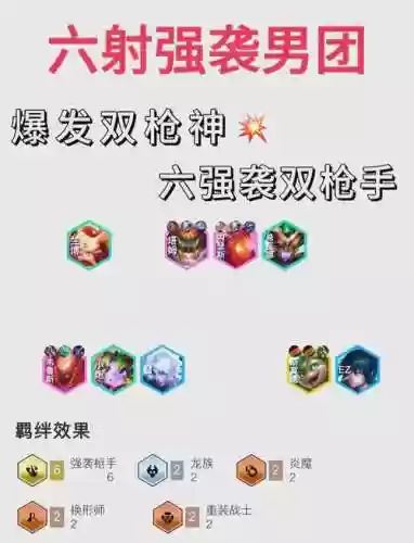 暴走枪手搭配阵容_1插图