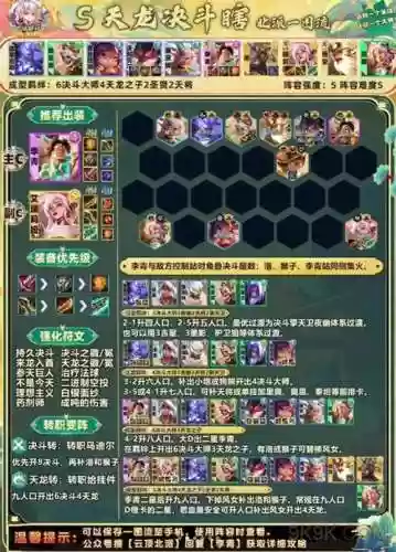 瞎子搭配最新阵容_2插图