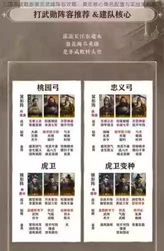 三国志黄忠刘备搭配阵容插图