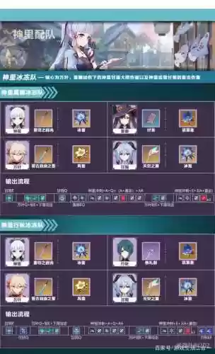 原神神里永动队阵容搭配插图