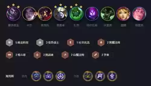 5炼金科技阵容搭配插图