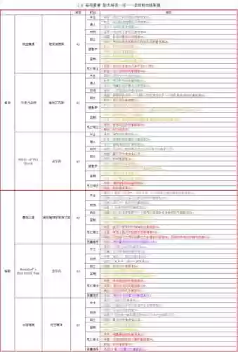 英雄暗夜要塞坦克攻略插图1