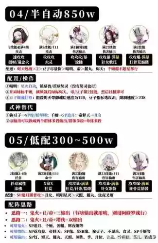 幻境阵容搭配推荐插图1