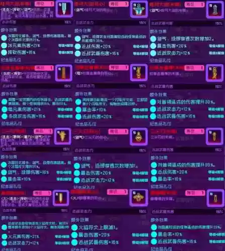 赌装备出橙插图