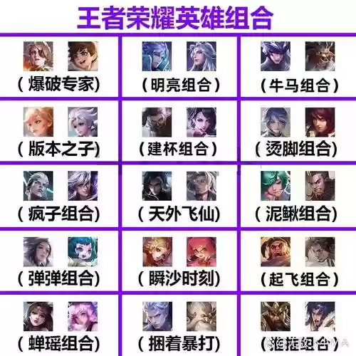 王者131阵容插图1