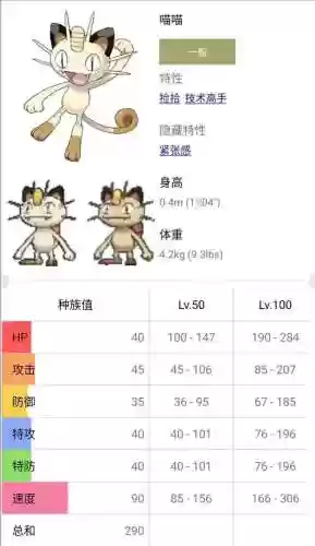 小火苗和喵喵技能有插图