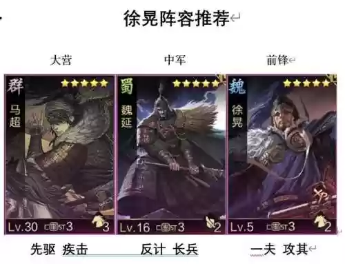 徐晃阵容搭配推荐插图