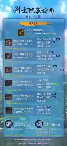 剑灵锁定的装备怎么解_2插图1