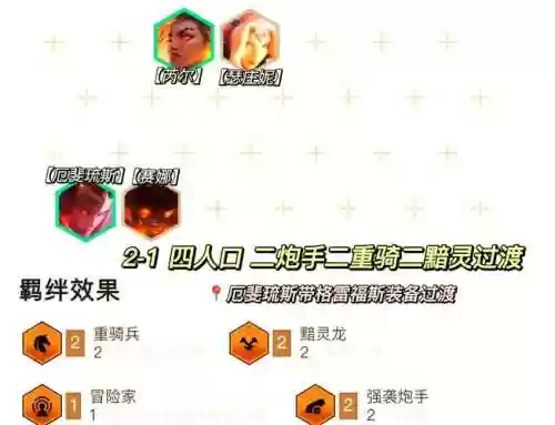 金枪阵容搭配图插图1