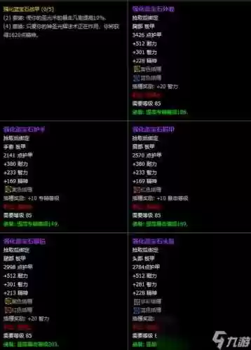 新远古装备属性_1插图1