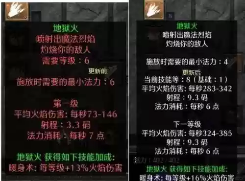 君王2暴力火法师技能加点图插图1