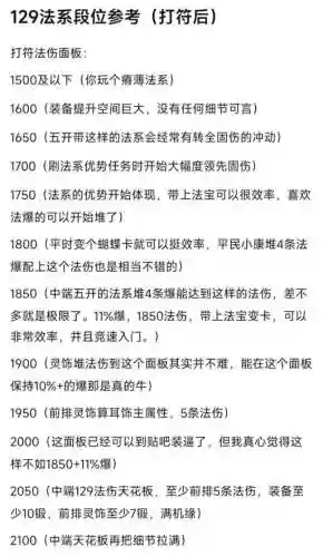 梦幻西游葫芦套能加多少法伤_1插图1