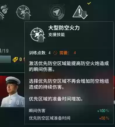 火力舰长技能插图