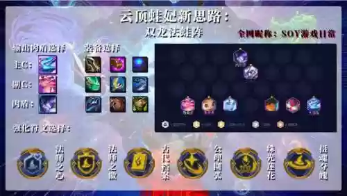 云顶之弈狂野双龙阵容搭配_1插图1