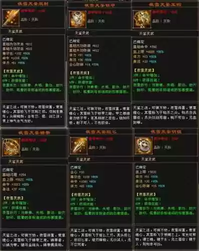 天龙八部手游装备升级攻略插图