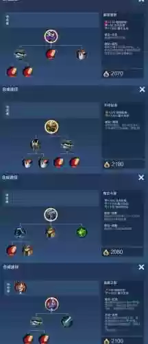 神器属强辅助装备插图1