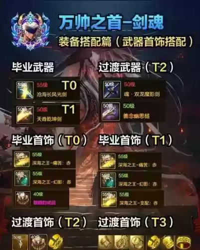什么手游可以打造武器吗插图1