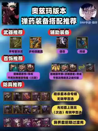 dnf起源版本弹药用什么武器插图1