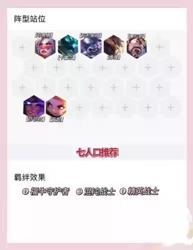 斗牛级阵容搭配插图