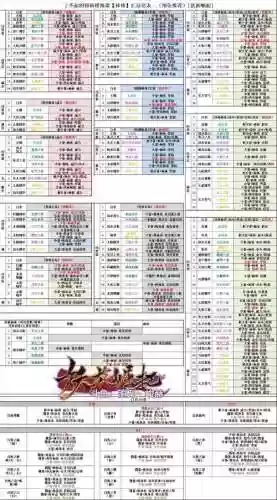 修仙传1.16装备合成插图