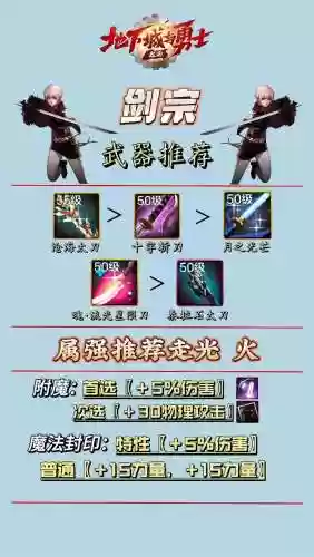 2016剑宗武器选择插图1